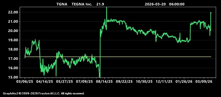 tgna.jpg